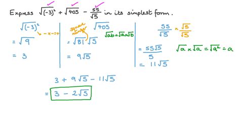 Square Root Of 405 In Simplest Radical Form