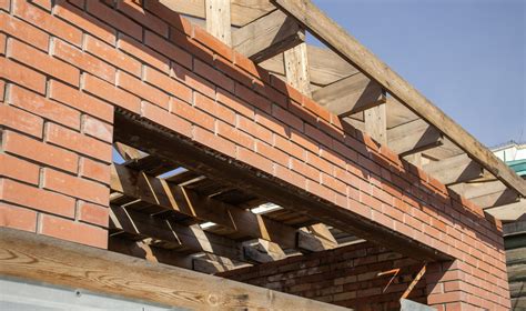 The Buyer's Guide to Steel Lintels | South Atlantic Masonry Products