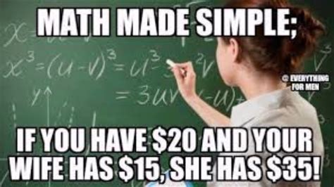 funny math memes by hky productions | Math memes, Math humor, Learning math