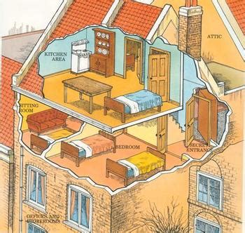 33+ Anne Frank Secret Annex Floor Plan – Home