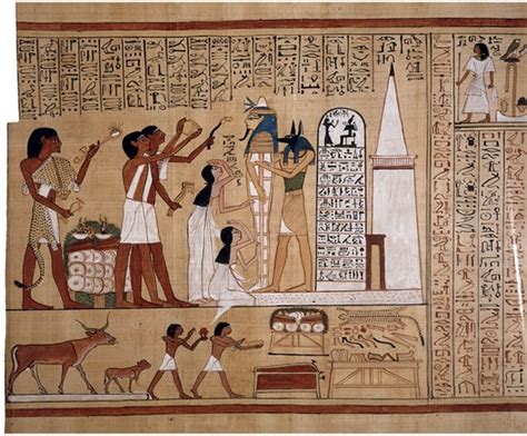 British Museum Presents Journey through the afterlife: ancient Egyptian Book of the Dead ...