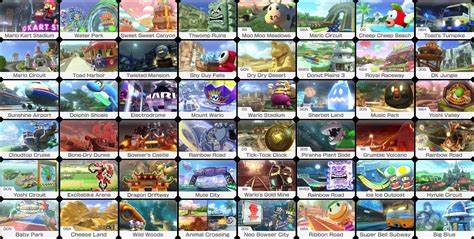 I put all of the Mario Kart 8 tracks together for no reason at all : r/Mario