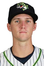 Kyle Wright Stats, Age, Position, Height, Weight, Fantasy & News | MiLB.com