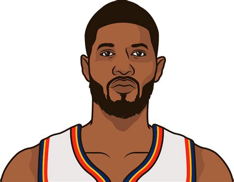 Paul George Stats March 2018 | StatMuse
