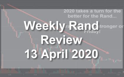 dollar rand forecast Archives - Rand Forecasts - Expert Analysis ...