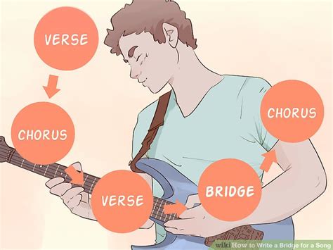 How to Write a Bridge for a Song: 10 Steps (with Pictures)