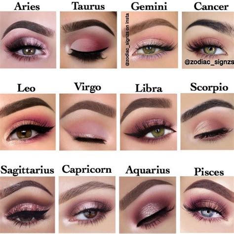 follow me @zodiacsteen for more!😍 what did you get? | Zodiac sign ...