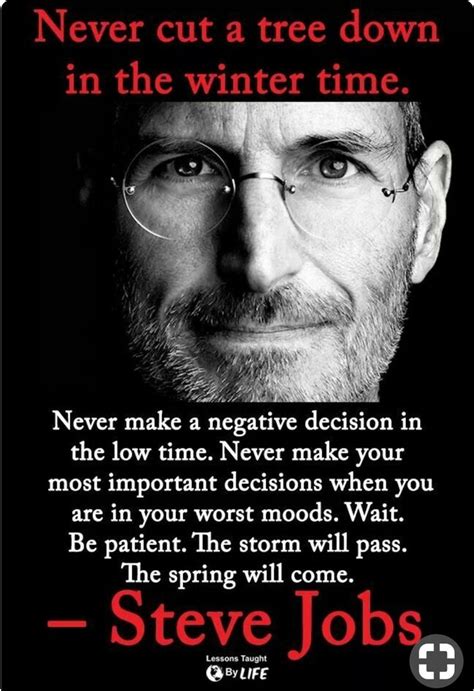 -Steve Jobs | Job quotes, Steve jobs quotes, Motivational quotes