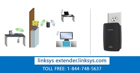 Extender.linksys.com setup | Linksys wifi extender Setup | Linksys ...