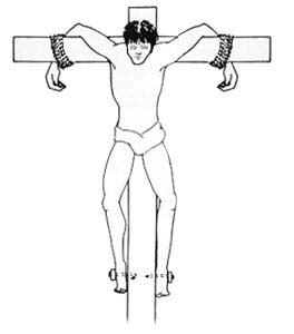 Roman Crucifixion Methods Reveal the History of Crucifixion - Biblical Archaeology Society