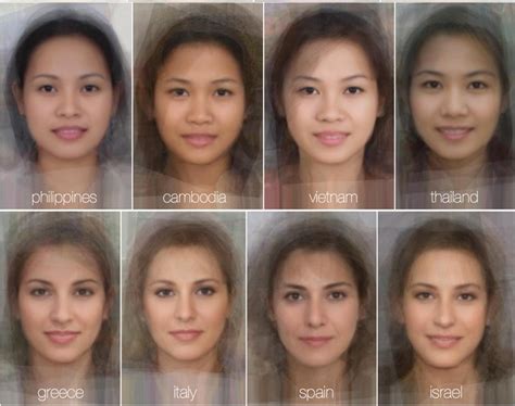 Study calculates the “average” female face for each country | Pakistan ...