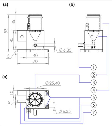 Dimensioned drawings of the PRIZE body: (a) rear view; (b) side view;... | Download Scientific ...