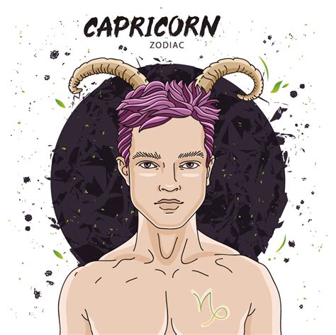 The Capricorn Man | Cafe Astrology .com