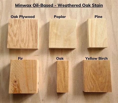 Minwax Weathered Oak: Stain Color Guide - Making Manzanita | Weathered oak stain, Staining wood ...