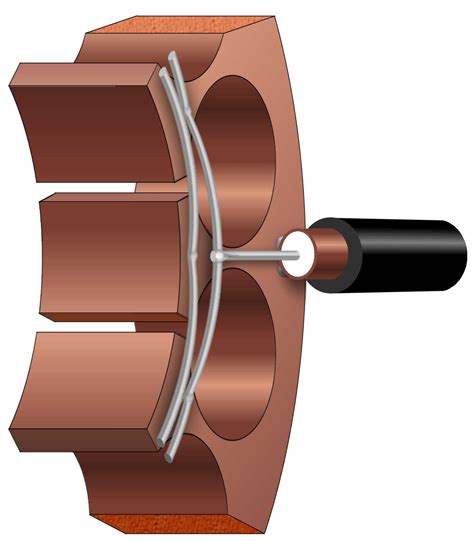 Magnetron - Radartutorial