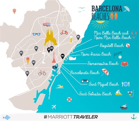 Where to Go in Barcelona When You Live for the Beach Barceloneta Beach, Barcelona Spain Travel ...