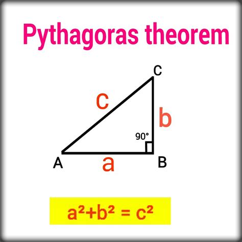 Pythagoras theorem with related questions - Maths Tricks in Hindi - Learn Mathematic in Hindi