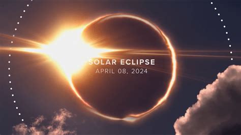 June 2024 Australia Eclipse - Lark Sharla
