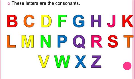 What is a Consonants? (with Examples) - English Grammar A To Z