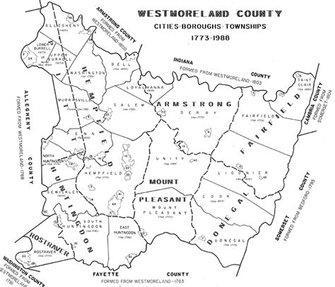 Historic Maps & Resources | Westmoreland County, PA - Official Website