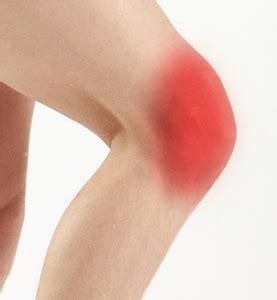 Anterior Knee Pain Causes | Anterior Knee Pain Treatment