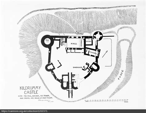 Kildrummy Castle