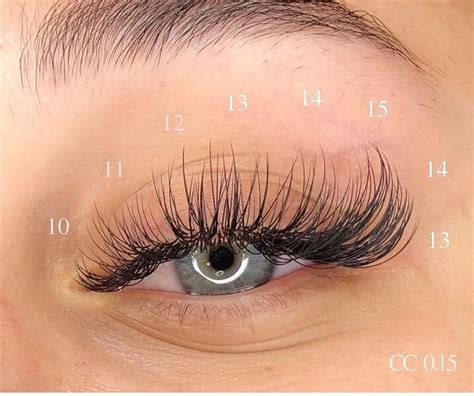 Classic Eyelash Extensions (2021): All You Need to Know - PMUHub