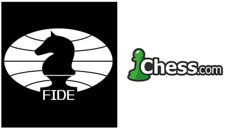 Comparison FIDE rating and Chess.com ratings - Chess.com