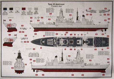 HMS Daring Type 45 Destroyer Gift Set Airfix 50132