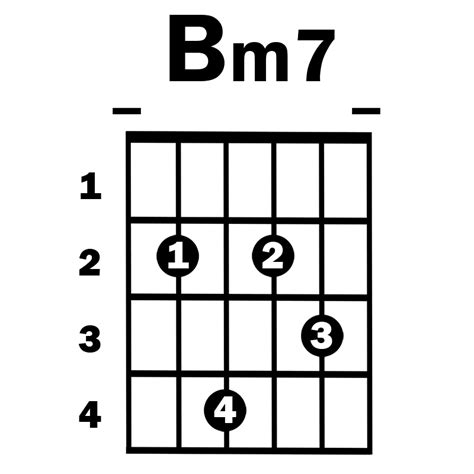 Bm7_chord_V3_Animation - Simplified Guitar