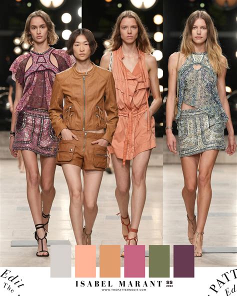 2024 Fashion Trends By WGSN