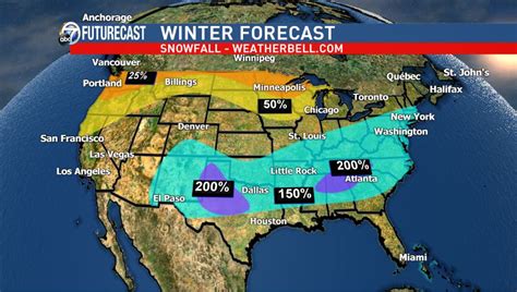 Arkansas Weather Blog: WINTER FORECAST 2015-2016