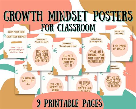 Growth Mindset Posters for Classroom Elementary Middle - Etsy Canada