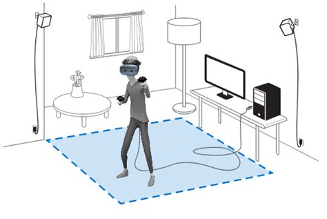 Verifying your setup