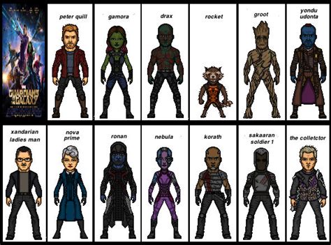 Guardians Of Galaxy ( 2014 Movie ) by the-collector-13 on DeviantArt