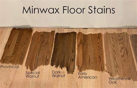 Minwax Wood Floor Stain options - which are my favorites?