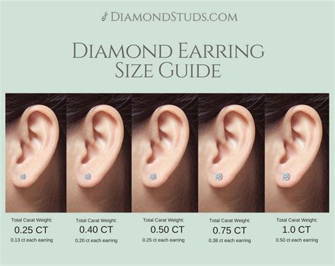 Diamond Earring Size Guide. Choose your size and create your own ...