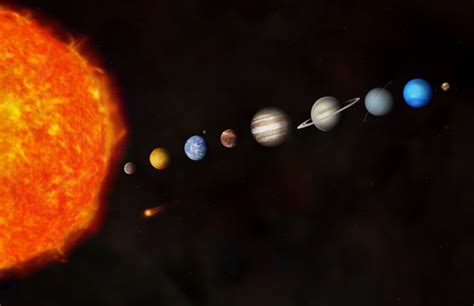 Why Planets Orbit the Sun - Universe Today