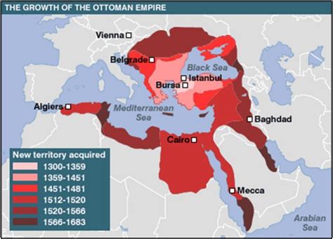 Ottoman Empire — Freemanpedia