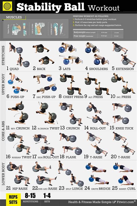 stability ball #exercises for men | Workout poster, Ball exercises, Exercise poster