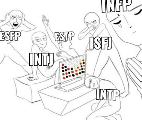 Discover Your MBTI Type with this Hilarious Meme