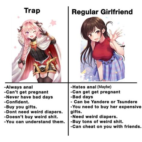 Traps win | Anime memes, Anime memes otaku, Anime memes funny