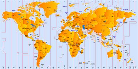 Horário Mundial - Navcargo