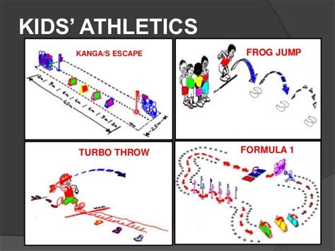 Kids’ athletics