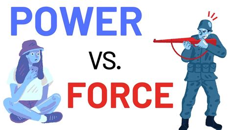 Power VS. Force by David R. Hawkins | Book Summary & Ideas - YouTube