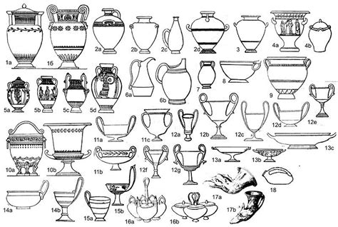 Ancient pottery Pottery Form, Greek Pottery, Ancient Pottery, Old Greek, Greek Art, Mose, Grece ...