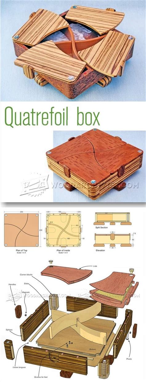 Complex Box Plans - Woodworking Plans and Projects | WoodArchivist.com ...