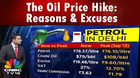 The Oil Price Hike Reasons & Excuses Explained | CNBC TV18 - YouTube