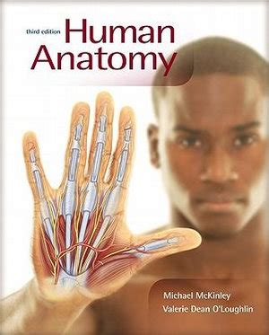 Human Anatomy — StudentVIP