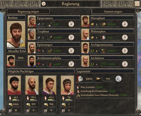 Black Marble UI Mod - Imperator: Rome Mods | GameWatcher